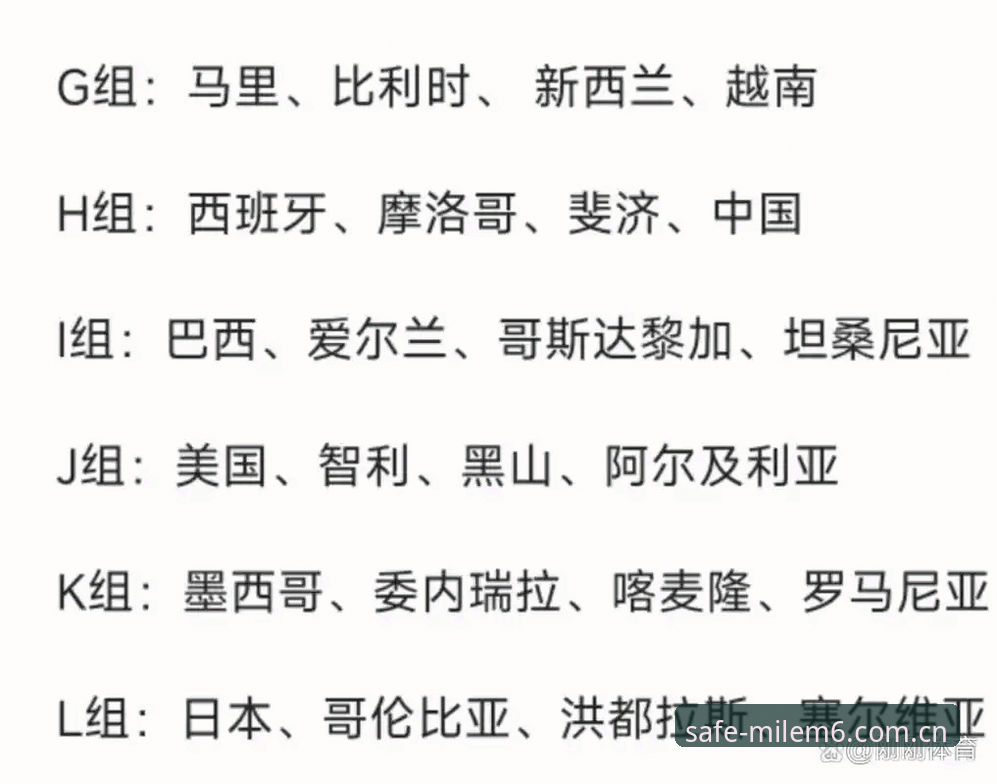 U17世界杯观赛完整指南：从抽签分组到赛事亮点的深度解析